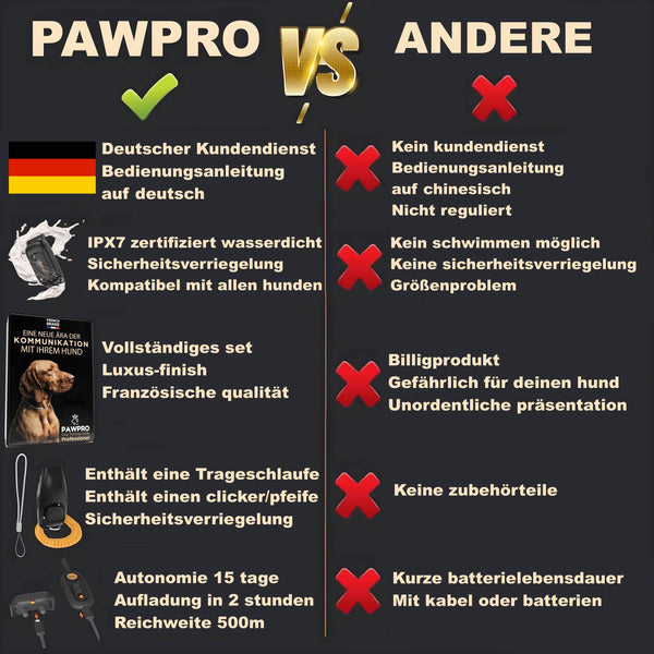 PAWPRO PP6 - Premium Erziehungshalsband für Hunde